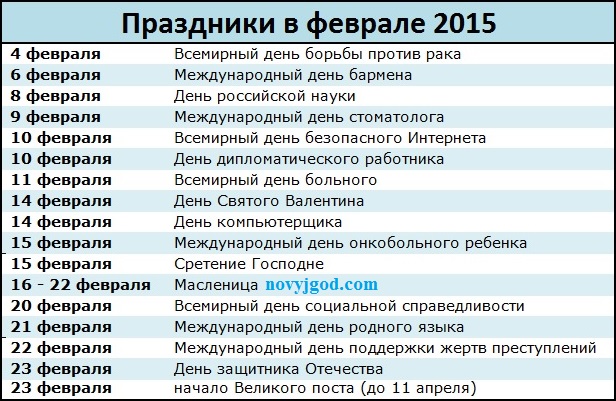 Календарь праздников в декабре в россии Международные праздники CoffMachines.ru