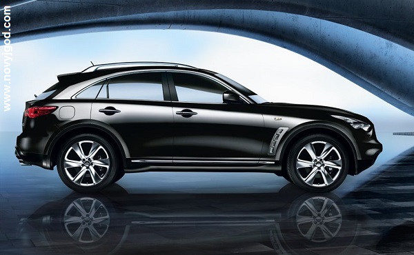 Infiniti QX70 2018: новая дизайнерская концепция люксовой марки автомобилей Infiniti QX70 2018: новая дизайнерская концепция люксовой марки автомобилей