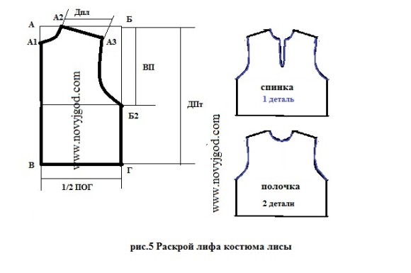 Выкройка костюма лисы своими руками Выкройка костюма лисы своими руками