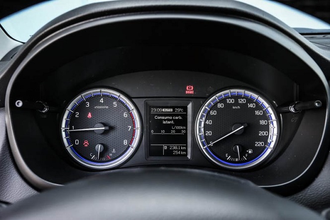 Показатели скорости автомобиля