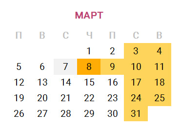 Как отдыхаем 8 марта 2018 года, сколько выходных дней Как отдыхаем 8 марта 2018 года, сколько выходных дней