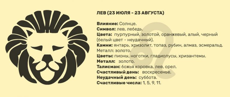 Гороскоп прогноз на 2018 лев Гороскоп прогноз на 2018 лев