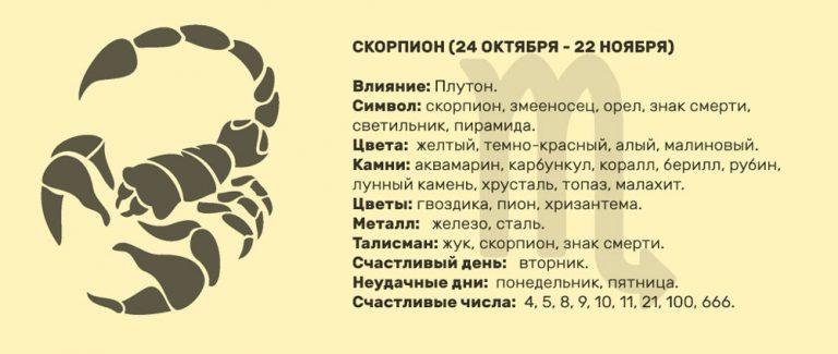 Гороскоп здоровья Скорпион Гороскоп здоровья Скорпион
