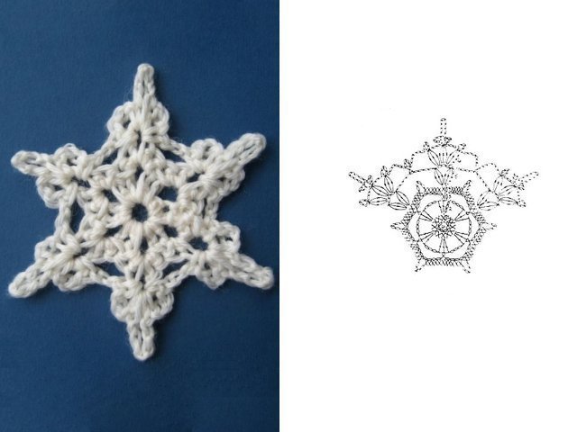 Вязание снежинок крючком: простые схемы, идеи, фото
