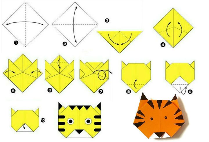 Мастер-класс по сборке простой модели оригами-тигра №1