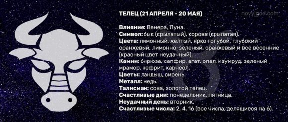 Максим 31 Козерог Тольятти Знакомства