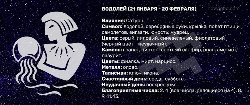 Знакомства Александр Кременчуг Водолей
