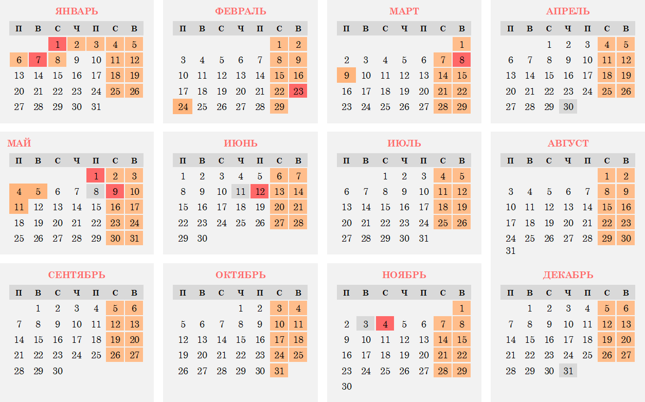 Календарь дней городов