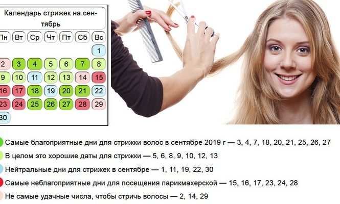 Благоприятное Время Для Начала Похудения. Лунная диета, или пост 1-2 раза в месяц: какие дни в 2020 будут благоприятными для похудения