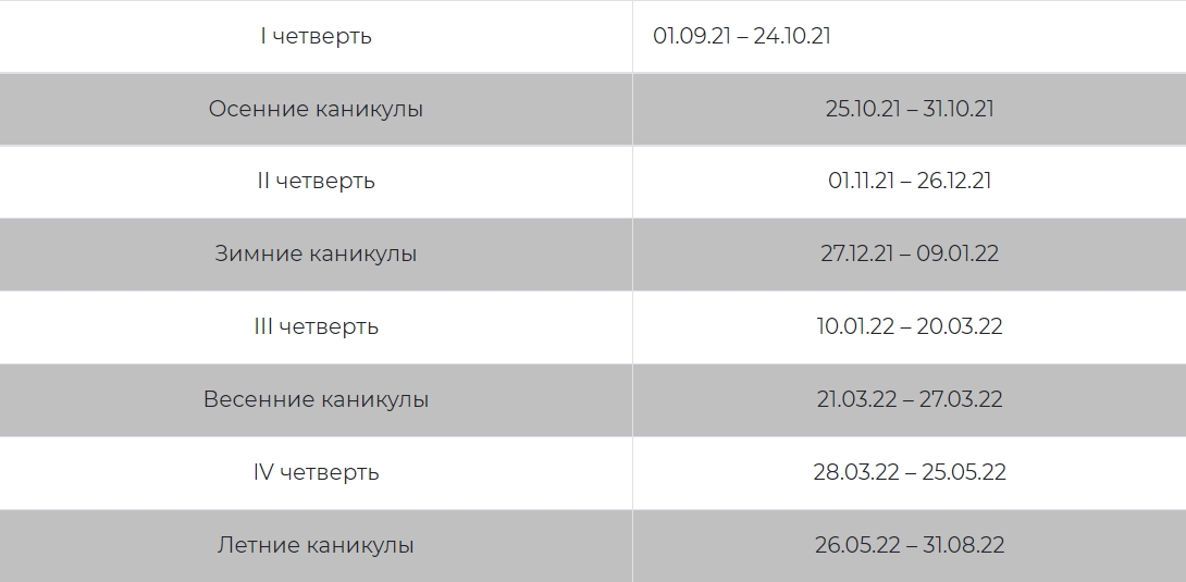 Школьные Новогодние Каникулы 2022 Как Отдыхаем Школьные Новогодние Каникулы 2022 Как Отдыхаем
