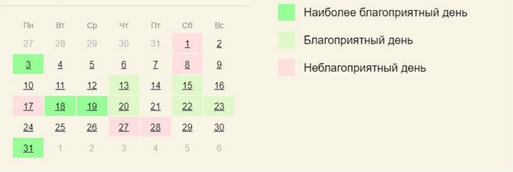 Удачные дни для стрижки в январе. Лунный календарь стрижек на январь 2023 года благоприятные дни. Календарь стрижек на февраль 2023. Лунный календарь стрижек на 2023 год. Лунный календарь на январь 2023.