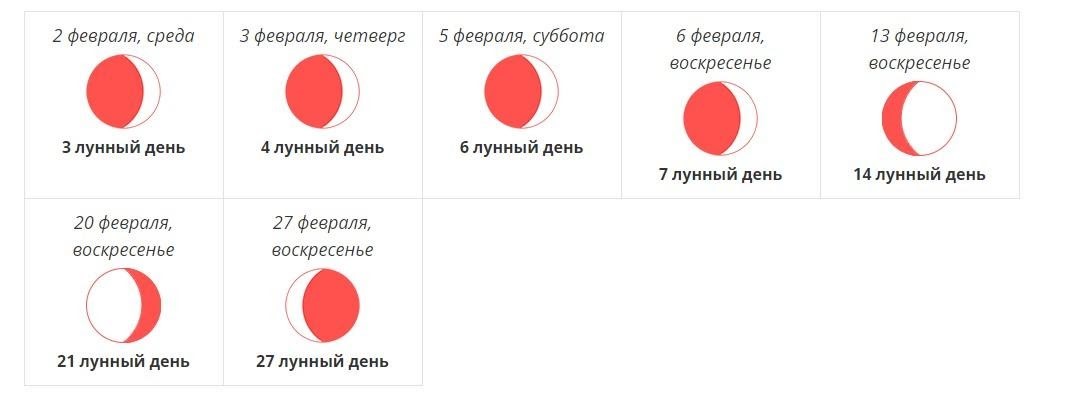 Календарь окрашивания 2023. Лунный календарь стрижек на февраль 2022. Неблагоприятные дни в феврале 2022.